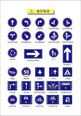駕校交通指示標志CDR矢量模版下載指南